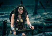 Wonder Woman 2017 box office