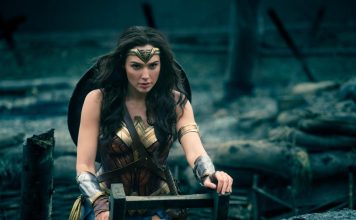 Wonder Woman 2017 box office